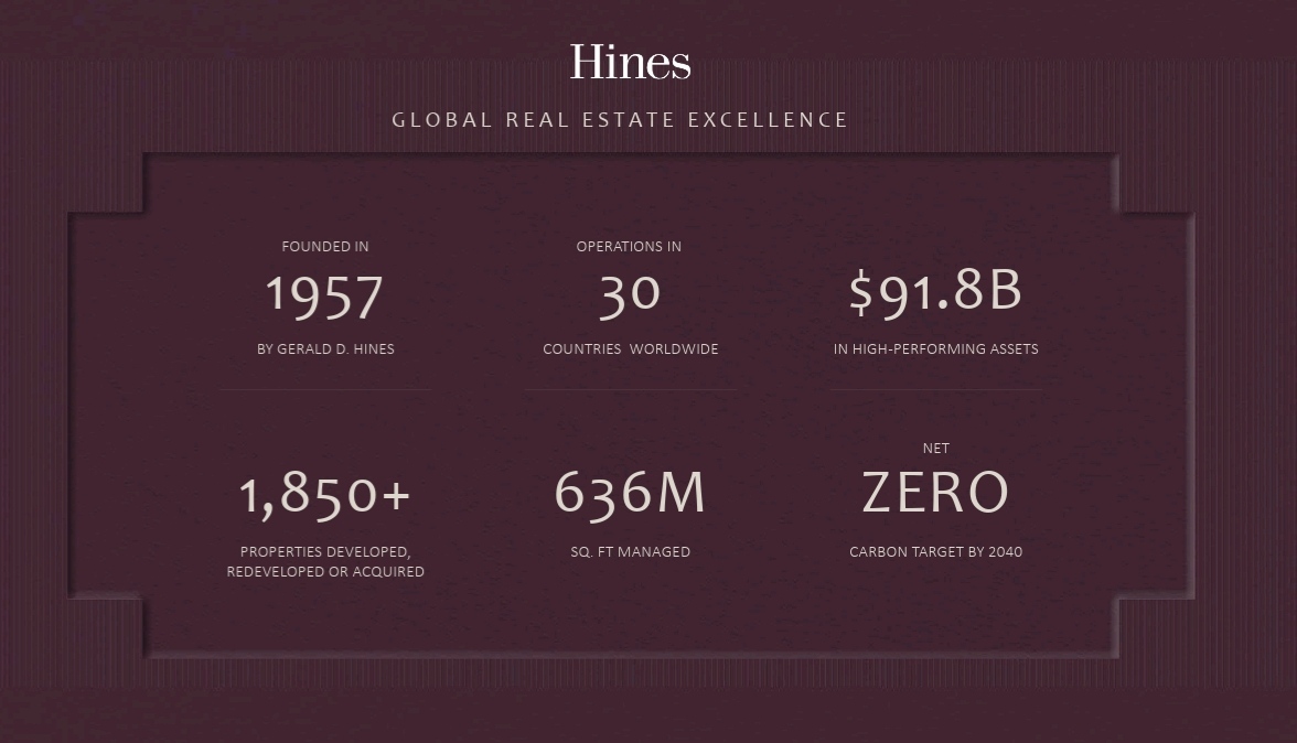 Hines Global Excellence